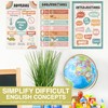 Hadley Designs Parts of Speech Posters For Classroom Must Haves