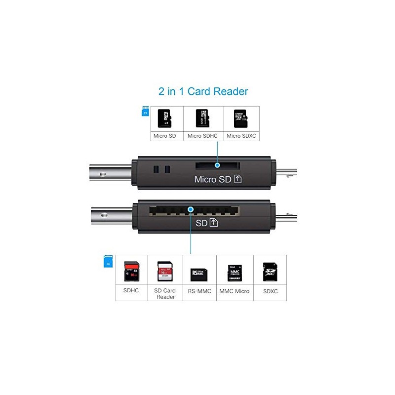 NDOOL Lector de Tarjeta USB 2.0, Micro USB, 2 en