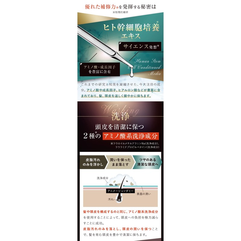 FUYACELL Professional Scalp Care Shampoo FC