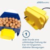 Borotto Real Incubator Egg Turner, Fully Automatic Extension for Incubator