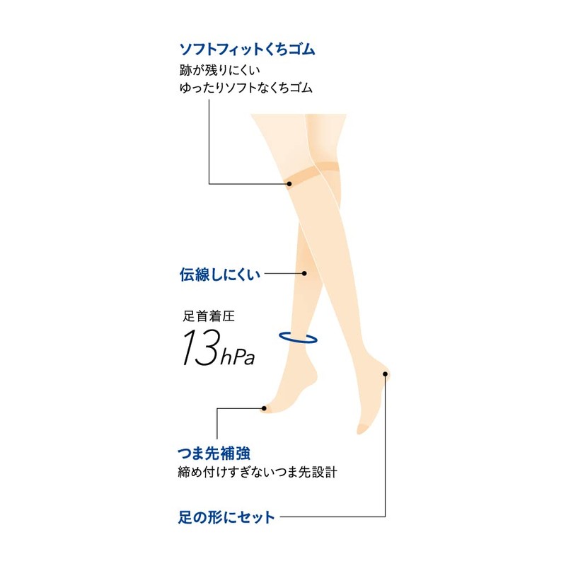Gunze SBS520 Women's Short Stockings, Sabrina, 3 Pairs Set, Shape,