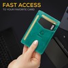 PIRNA Mini Leather Wallet with RFID Protection - Slim Wallet