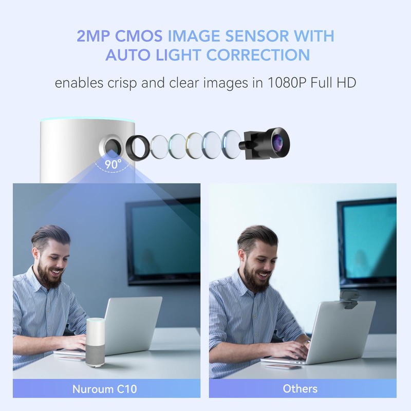 Nuroum Video Conference Webcam with Microphone and Speaker, C10 1080P