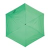 Knirps KNUL050-88063 US.050 Mint Folding Umbrella