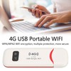 USB WiFi Hotspot with SIM Card Slot, 4G LTE Router