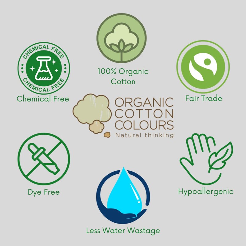 Body4Real Organic Natural Cotton Towels (Hand Tower (50 x 100cm))