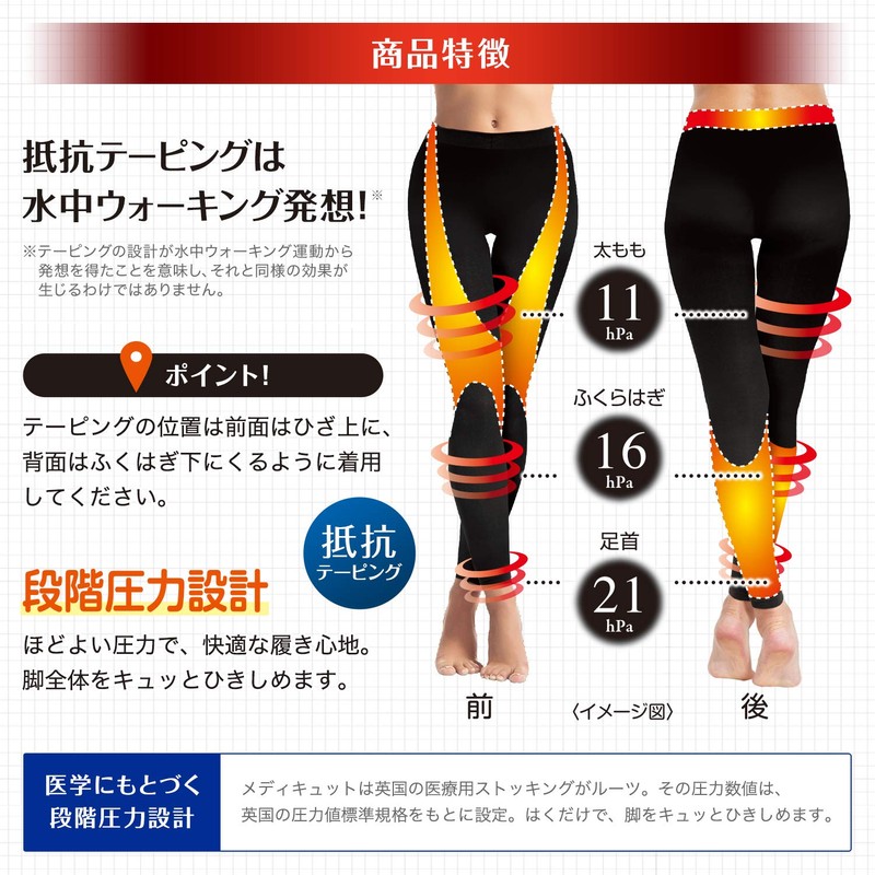 MediQttO Outside Fitness Up Functional Leggings, , ,