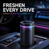 Aroma Car Air Purifier with 5 Million Anion, 2 Speed