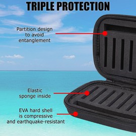 Fly Hook Storage Bag,Bait Bag for Flies Hook,EVA Bait Storage Bag,Waterproof Fishing Fly Lure Case,Fishing Tackle Wallet,Multifunctional Fishing Case,Fly Fishing Case,16x11x4.3cm,Gray,1 Piece