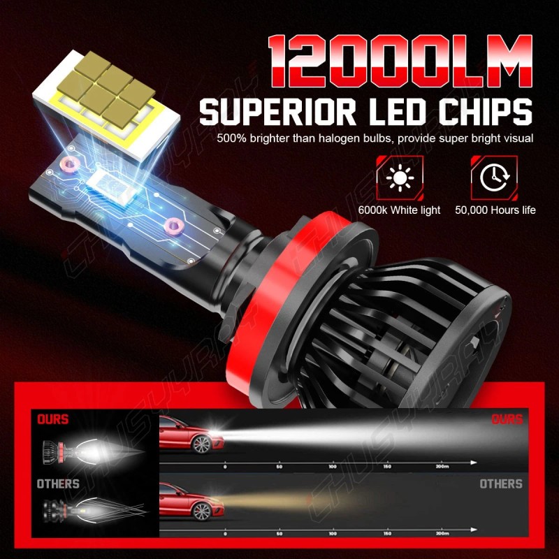 CHUSYYRAY For Chevy Impala 2006 2007 2008-2013 Combo 4X 6000K