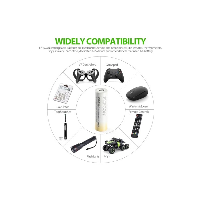 ENEGON 8 Pilas AA Recargables 2800mAh Baterias Recargables AA 1.2