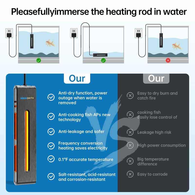 AQUASMITH Aquarium Heater,200W Fish Tank Heater,Suitable for 50-60 Gallon Fish