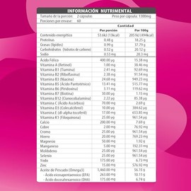 Maklen Multivit FEM - Multivitaminico para Mujer con Omega 3 - Suplemento Integral para Mujeres, Apoyo Nutricional Completo - 120 Softgels de 1,300 mg