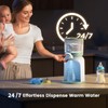 Momcozy Dual Lights Water Warmer for Night Feedings, Instant Bottle