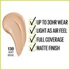 Maybelline Super Stay Full Coverage Liquid Foundation Active Wear Makeup,