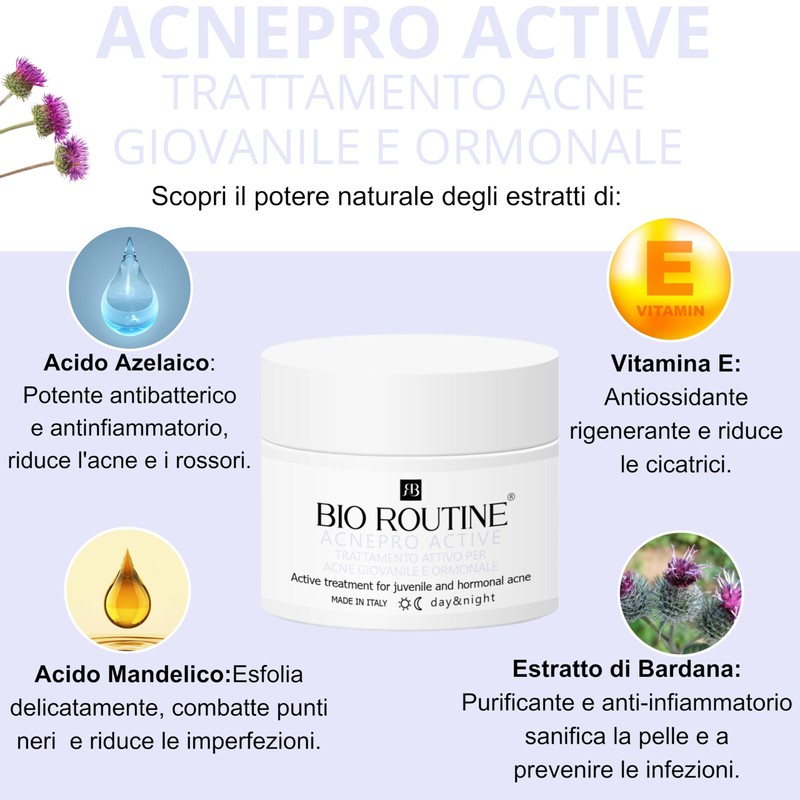 Bio Routine AcnePro Active, Akne-Creme für das Gesicht, entfernt Akne,