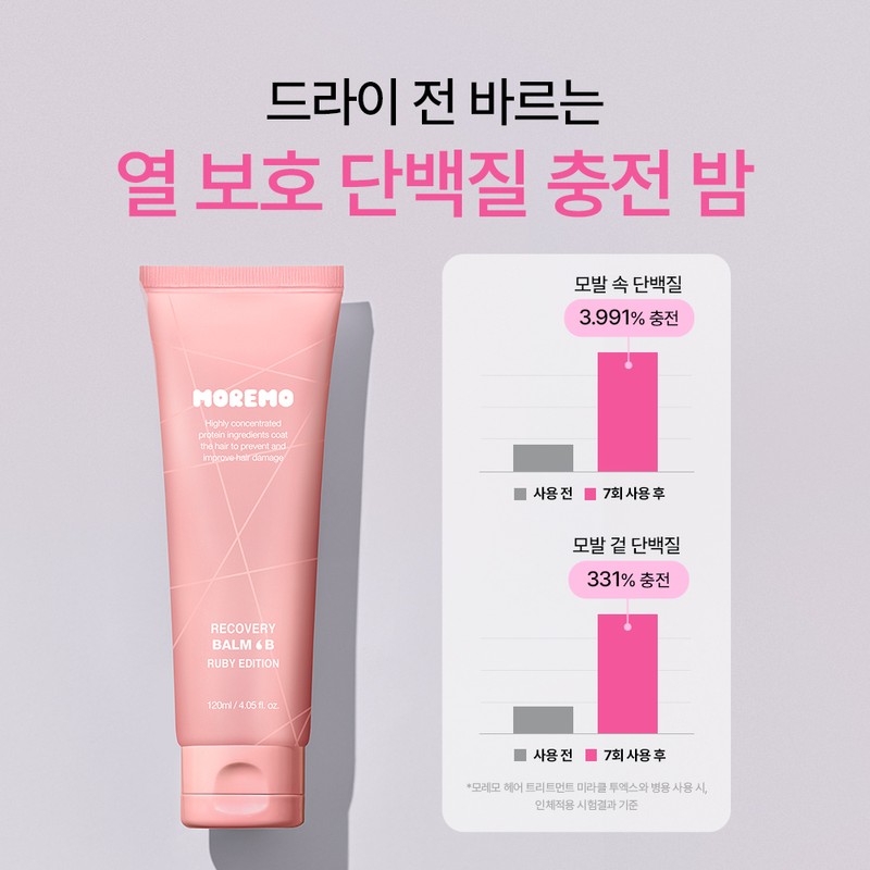 Moremo Recovery Balm B Ruby Edition No-wash Treatment 120ml /