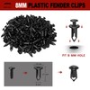 moveland ATV UTV Nylon Body Rivets Fasteners Clips for Honda