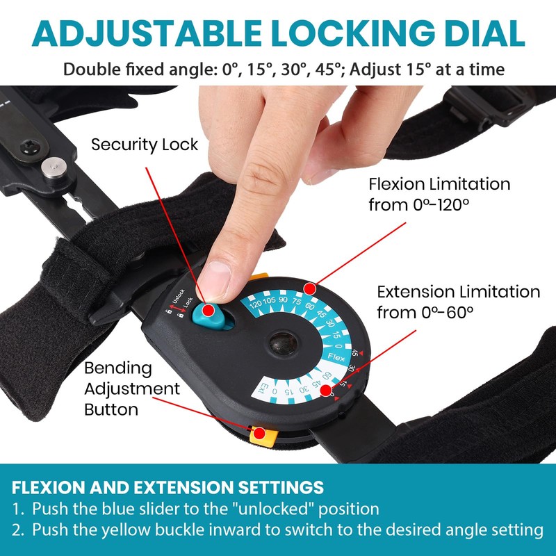 JorWystia Hinged ROM Elbow Brace, Adjustable Post Op Stabilizer Splint