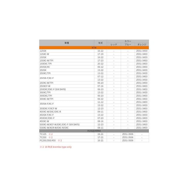 Zeta Billet Kit Compatible with KTM Orange ZE51-3403