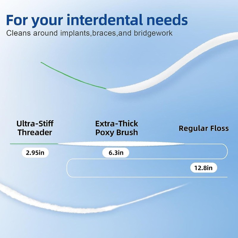 RAZOKO 3-in-1 Floss for Braces, 120 Pre-Cut Strands | Floss