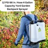 Greenwood 4 gal. Backpack Sprayer from TNM
