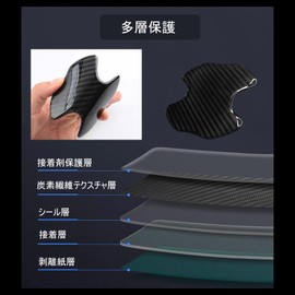 Car Door Handle Protector, Alphard & Vellfire 40 Series, 30 Series, Tank, 900 Series, 910 Series, Lumy, 900 Series, M910A M900A, Scratch Prevention, Pack of 8, Black