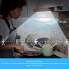 LED Cabinet Light Motion and Light Sensing 276LM 3 Gear