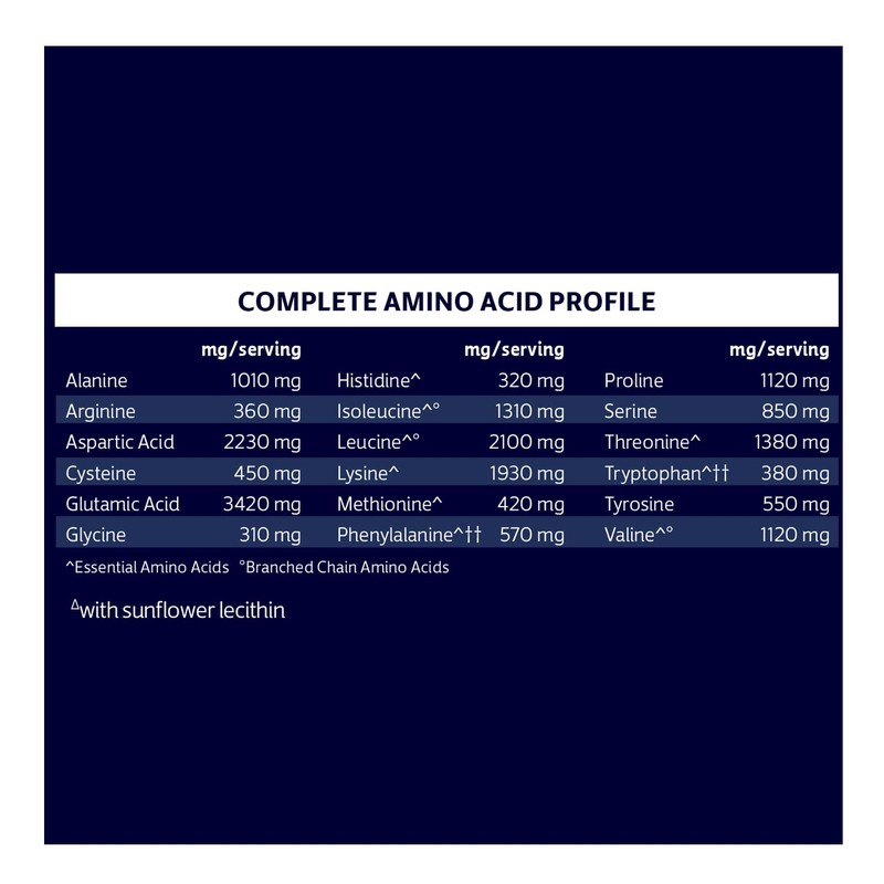 Biochem, Whey Protein Powder, 20g of Protein to Support Muscles