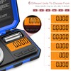 LOFICOPER Digital Pocket Scale, 50 g/0.001 g Precision Scale, Portable