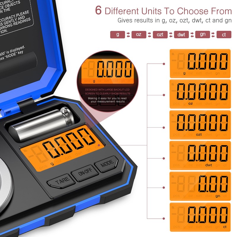 LOFICOPER Digital Pocket Scale, 50 g/0.001 g Precision Scale, Portable