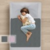 Guardedsleep potty training bed sheets, 100% waterproof bed pad for