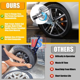 Angchun Torque Multiplier Wrench Set - 1:16 Torsional Torque Wrench Lug Nut Remover Tool Set Labor Saving Torque Multiplier 1/2 Drive with 17mm/19mm/21mm Sockets for Loosening Car Tire Lug Nuts