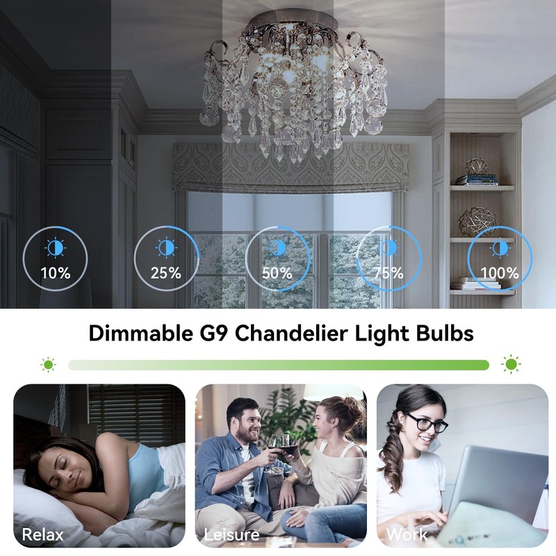 TJOY 6 Pack G9 LED Bulb Dimmable 4W Equivalent 40