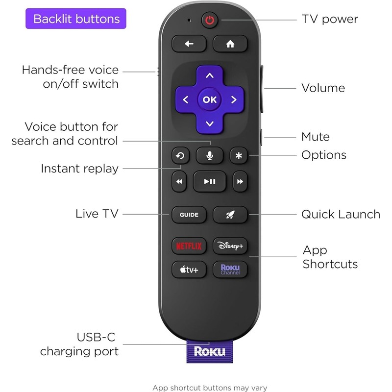 Roku Voice Remote Pro (2nd Ed.) | Rechargeable TV Remote