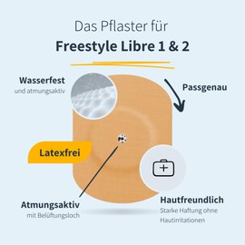 MySweetStitch - 10 x Freestyle Libre 1 & 2 Oval Plasters with Ventilation Hole, Overpatch Diameter 70 x 55 mm, Waterproof, Breathable, Skin-Friendly, Olive Green