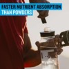 PROTEKT Electrolyte Packets for Recovery & Hydration | Organic &