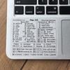 Synerlogic (Universal) Mac OS Reference Keyboard Shortcut Sticker, No-Residue Transparent