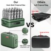 Aollewoiti Fireproof Document Box, Hard Case Fireproof Box with Lock,