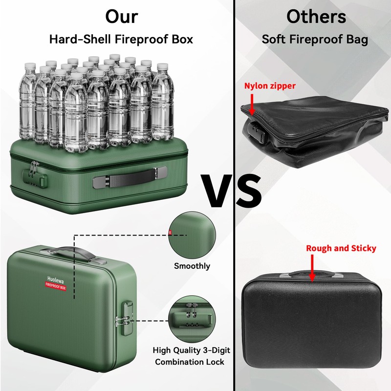Aollewoiti Fireproof Document Box, Hard Case Fireproof Box with Lock,