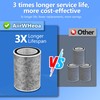 HP202 HP201 True HEPA Air Purifier MAX Filter Compatible with