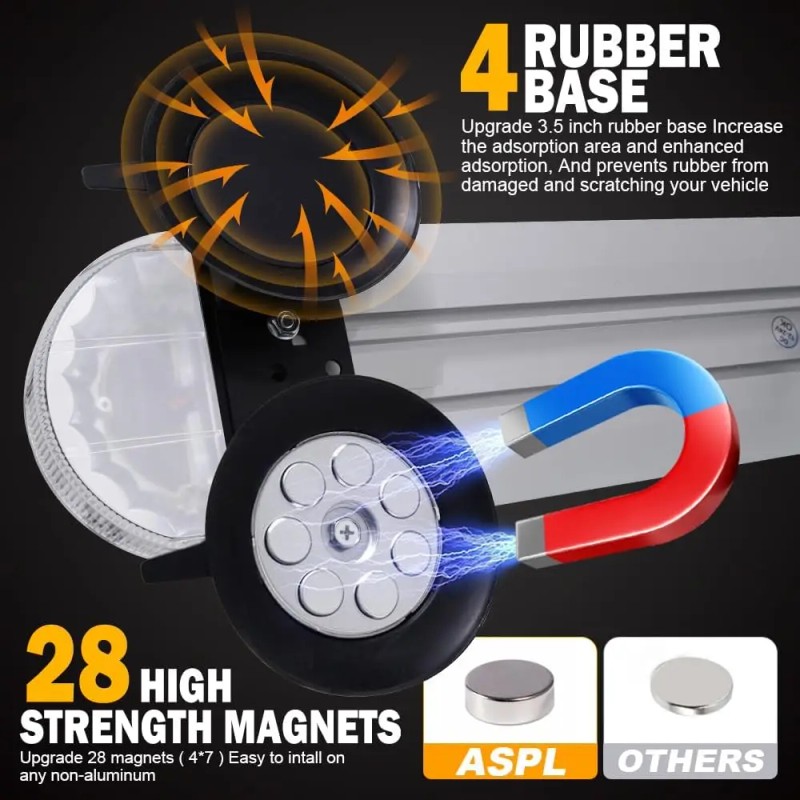 31-Inch Low Profile LED Light Bar Full Aluminum Emergency Rooftop