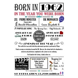 "THE YEAR YOU WERE BORN" COLOURED A4 Birthday Celebration Historical Past Memories Keepsake Gift Print with all the facts and information suitable for all people born in the year 1962