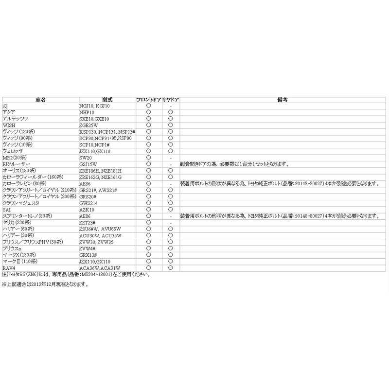 TRD TRD Door Stabilizer (Common Type) 2 Pieces MS304-00001 (MS304-00001)