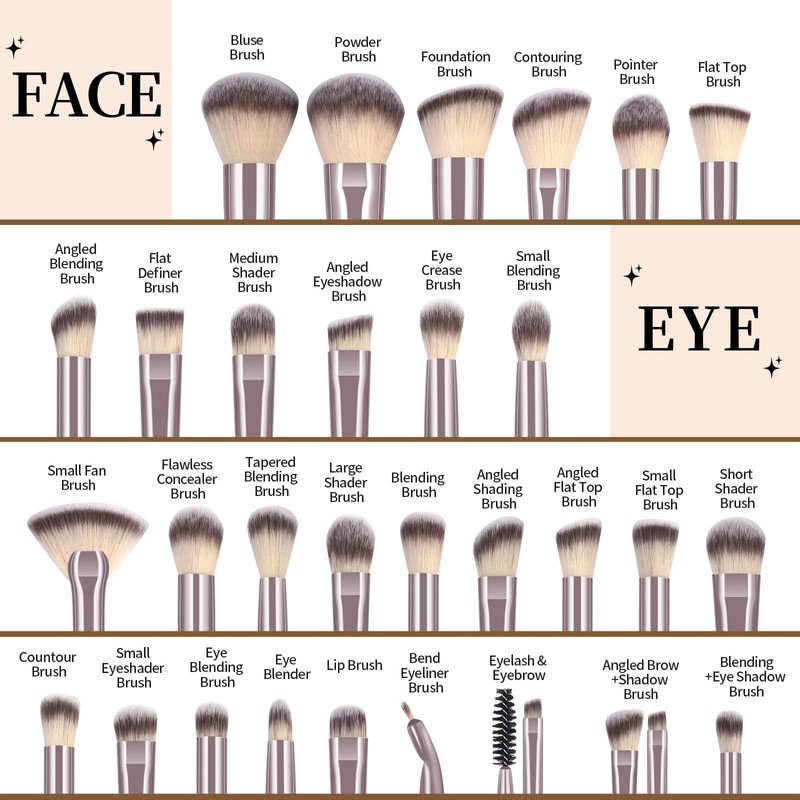 MAANGE Makeup Brushes Set 46 Pcs Makeup Tool Set Premium