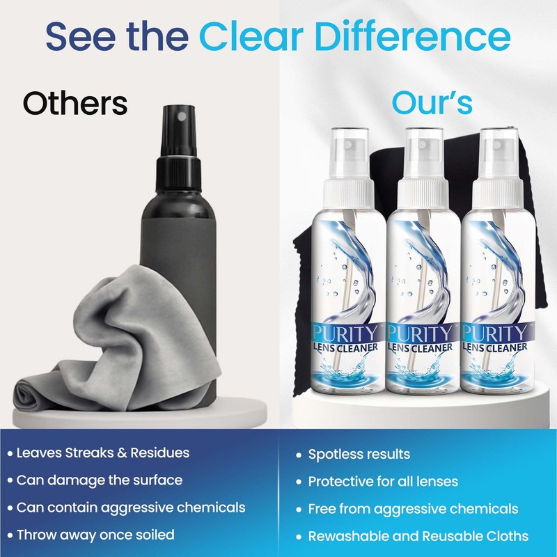 Purity Eyeglass Lens Cleaner Kit - 3 x 2oz Travel