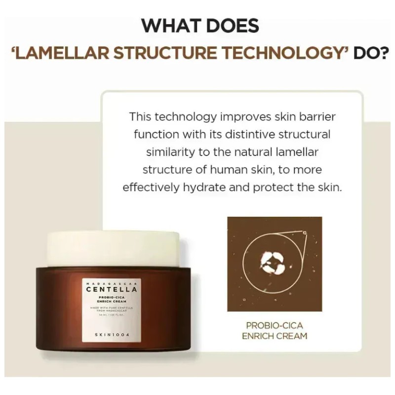 Sskin1004 Set 4 Travel De Madagascar Centella Probio-cica