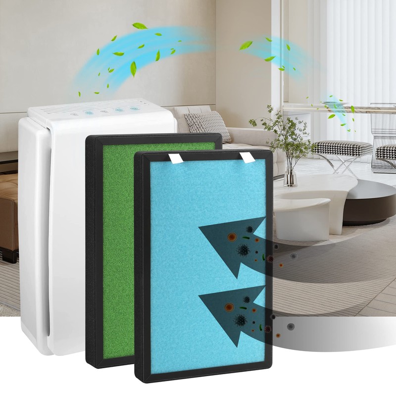 Hfunmo 2 Pack 4-in-1 H13 True HEPA Replacement Filter, Compatible