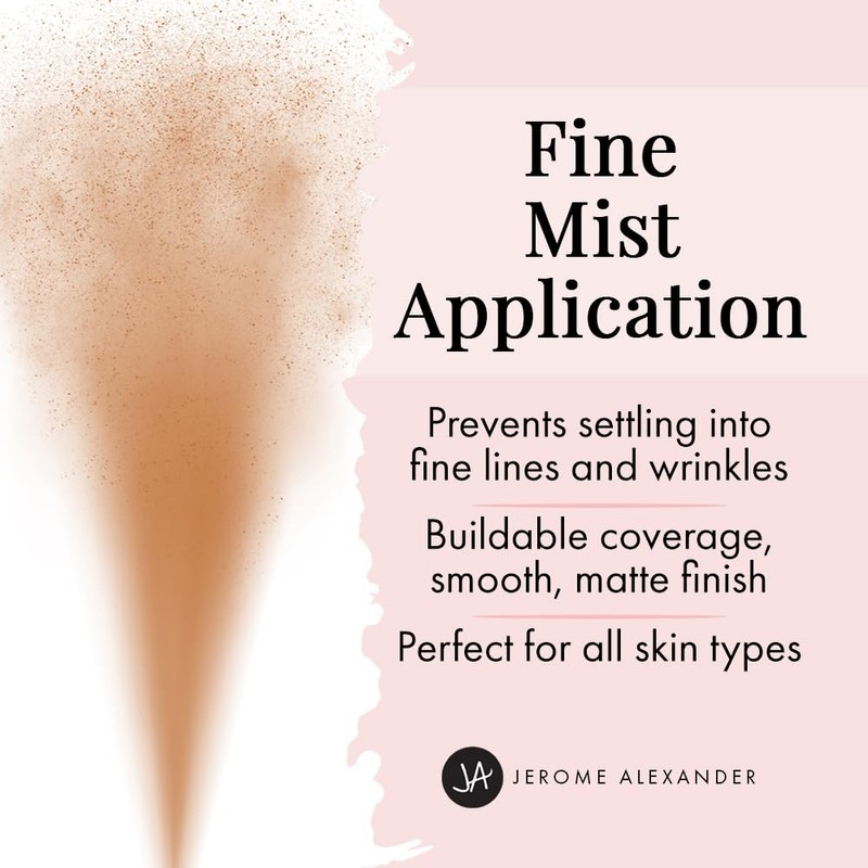 MagicMinerals AirBrush Foundation by Jerome Alexander – 2pc Set with