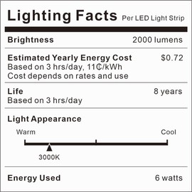 NIVOTA Dual Sensor Stair Light Strip, Double Motion Activated Sensor LED Strip Lighting for Stairway (Warm White 3000K (16.4FT Light Strip), Power Adapter (4.92FT Cable) + 16.4FT DC Cable)